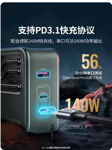 绿联140W氮化镓充电器头PD3.1多口GaN适用苹果华为联想macbookpro笔记本电脑双typec快充插头100w桌面充电站